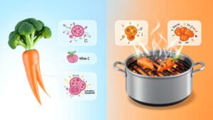 How Cooking Changes Food Nutrition: The Science Explained